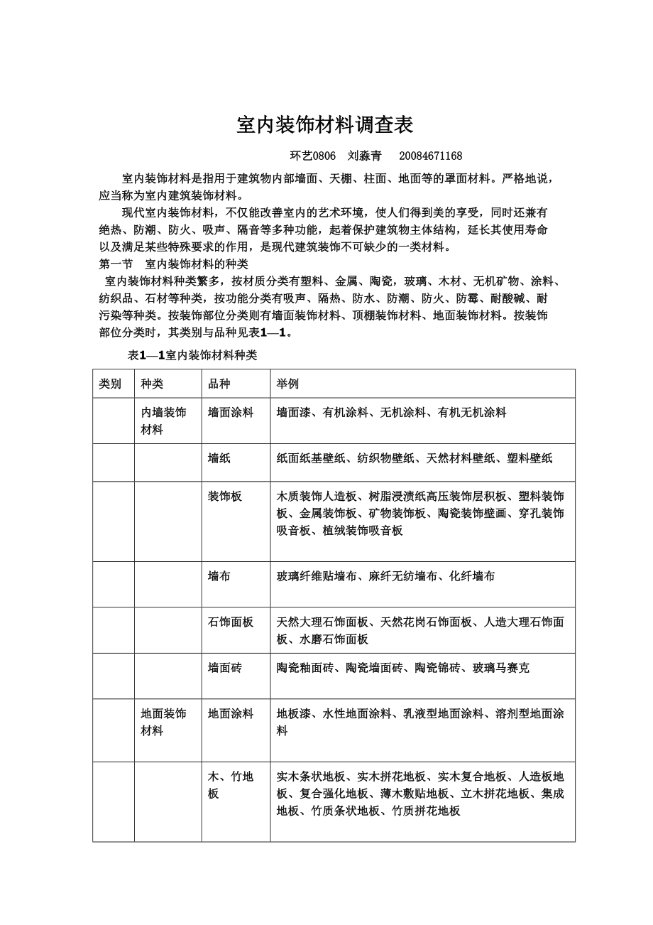 室内装潢材料精选指南 从基础到装饰的全面解读